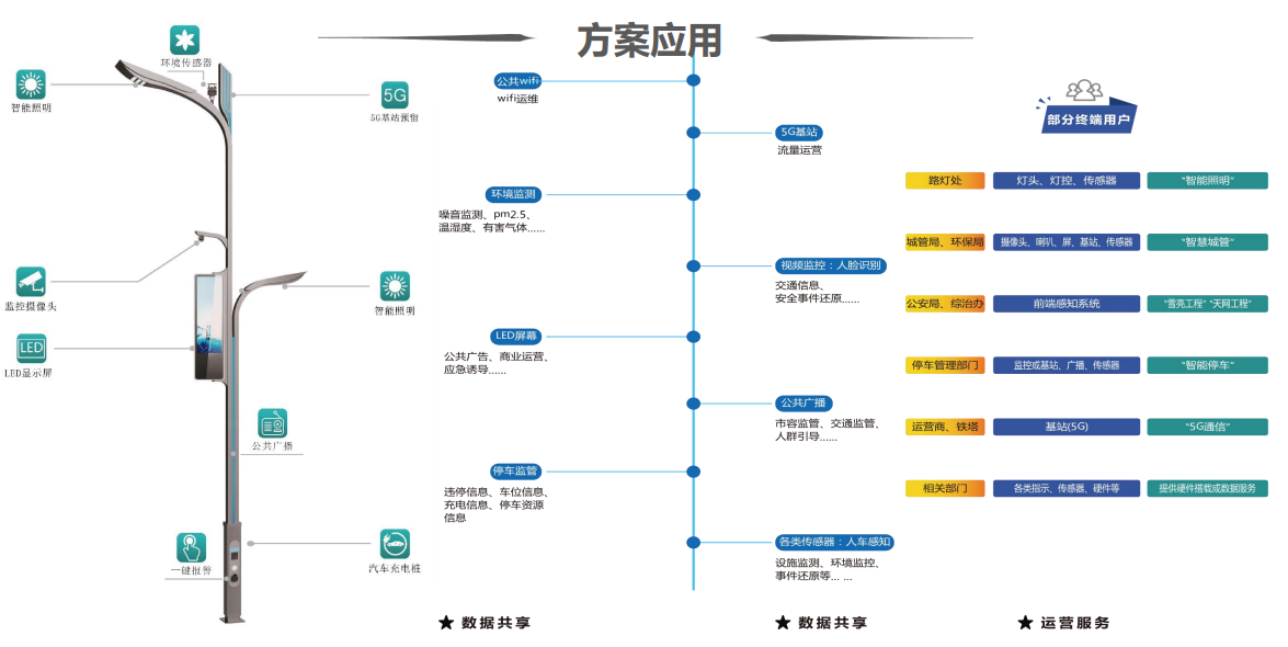 微信截图_20220325114832.png