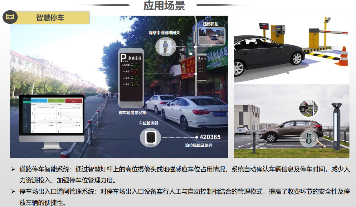 智慧灯杆在智能停车上的应用